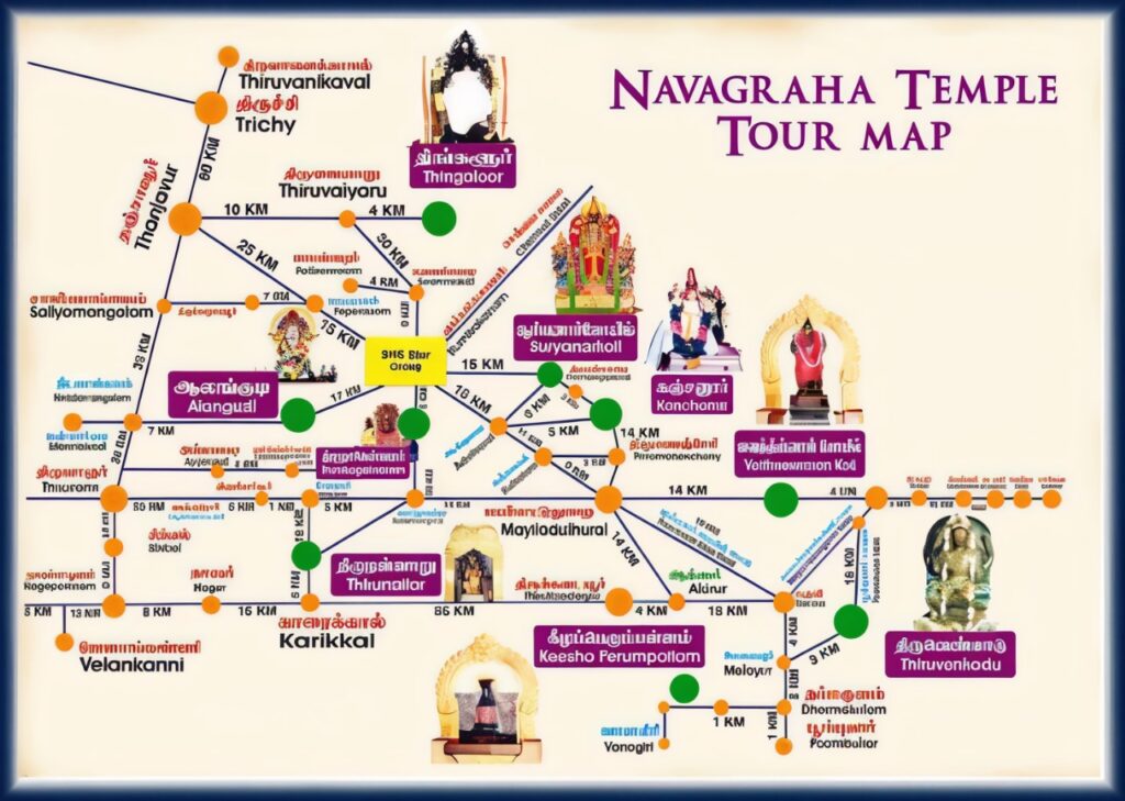 Navagraha temple tour map